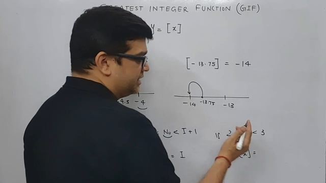 GREATEST INTEGER FUNCTION | part 1 @BrijeshMishra_ смотреть онлайн