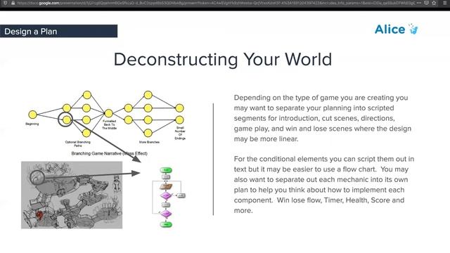Alice Workshop Week 10: Design Process Games смотреть онлайн