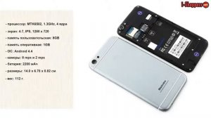 Лучшие смартфоны с экраном до 5 дюйма:ТОП-7 (2015)