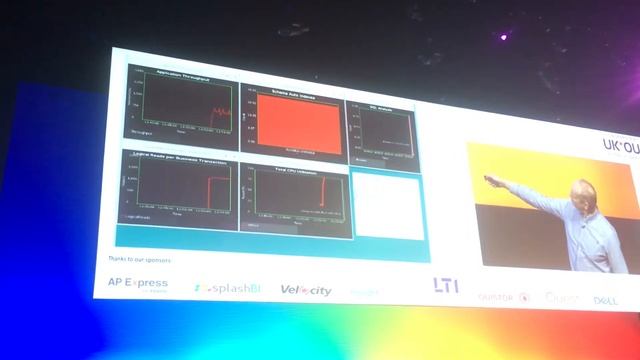 Nigel Bayliss - Demo at UKOUG Tech18 смотреть онлайн