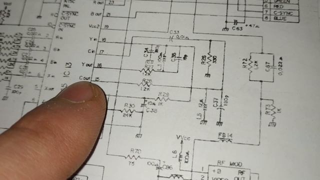Кодер композитного видеосигнала NedoPC.