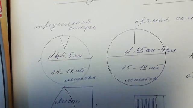 Все схемы и выкройки цветов и брошей из кожи. Шаблоны смотреть онлайн