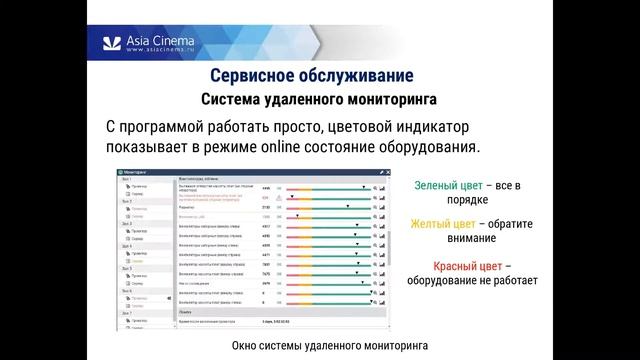 Фонд Кино: Жизнь после открытия кинозала смотреть онлайн