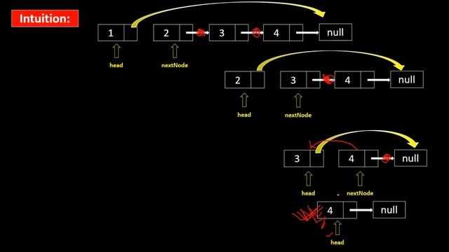 Reverse Linked List Recursively | Reverse Singly Linked List смотреть онлайн