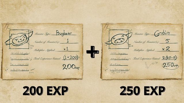 CR Level is NOT broken in D&D...you're using it WRONG! смотреть онлайн