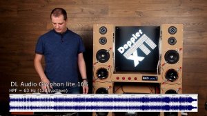 DL Audio Gryphon lite 165 vs URAL Molot AS-M165