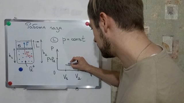 Физик газ заставил работать. Работа одноатомного идеального газа (1 часть) смотреть онлайн