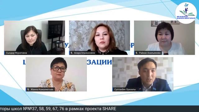 SHARE - первый этап в реализации проекта смотреть онлайн