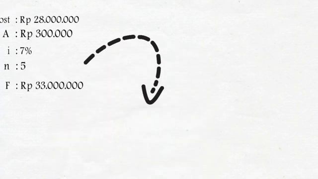 Ekonomi Teknik : Benefit Cost Ratio (BCR) Evaluasi Investasi (Pembahasan dan Studi Kasus) смотреть онлайн
