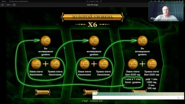 Презентация проекта Чароит- Charoit Project смотреть онлайн