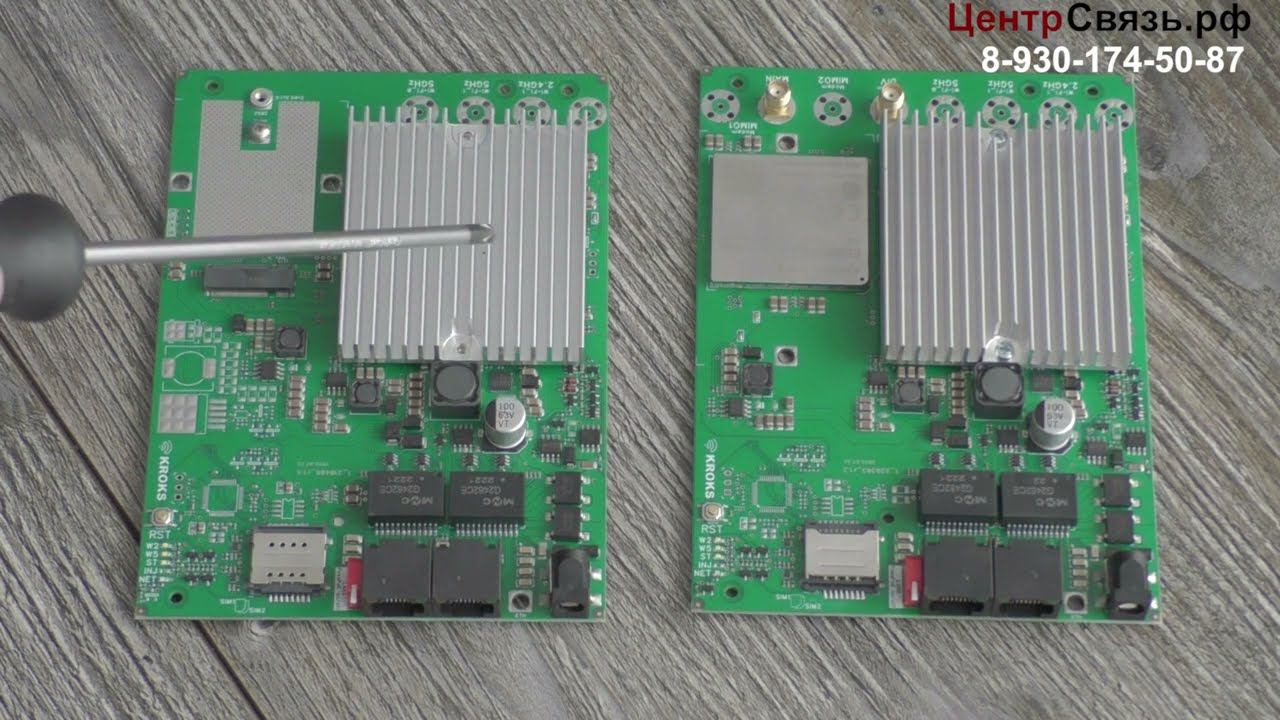 Обзор Гигабитных роутеров Kroks Rt-Brd M6-G и EX-G