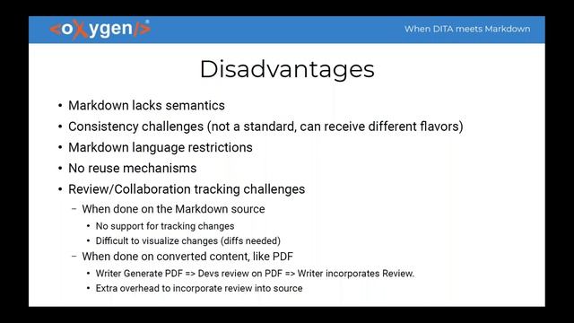 Webinar: DITA and Markdown смотреть онлайн