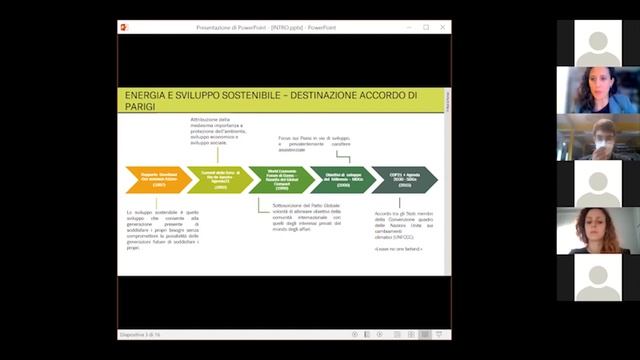 Diritto Ed Energia Webinar смотреть онлайн