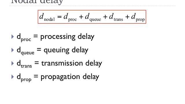 1.4 - Delay, Loss, and Throughput | FHU - Computer Networks смотреть онлайн