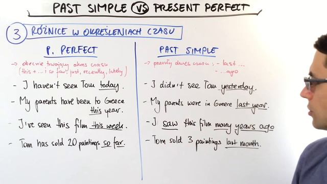 Past Simple VS Present Perfect | PORÓWNANIE czasów (Lekcja 29 / poziom B1) смотреть онлайн