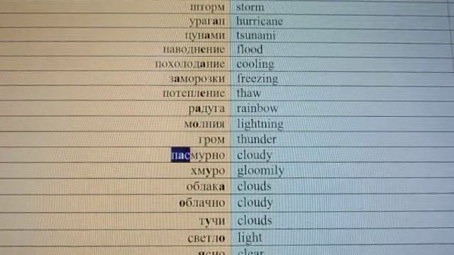 Vocabulary 1. Weather and natural phenomena. Communities. смотреть онлайн
