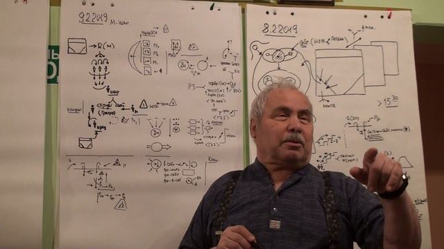 Об индукции и дедукции смотреть онлайн