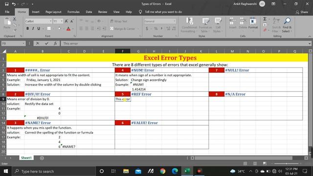 Types of Excel Errors & Explanation With Examples смотреть онлайн