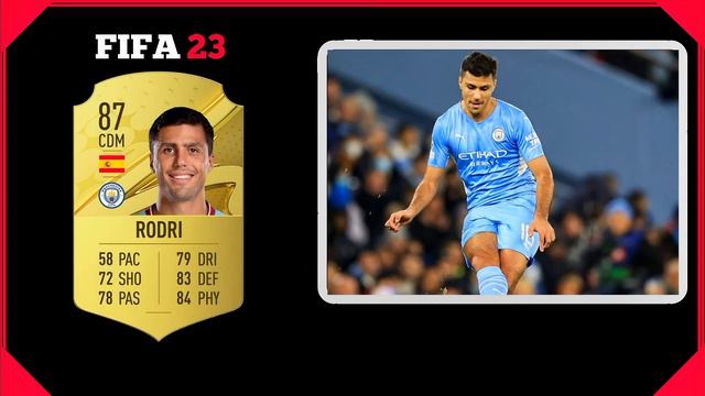 Manchester City Player Rating in FIFA 23|ft.Haaland,De Bruyne,Silva,Dias #fifa #football смотреть онлайн