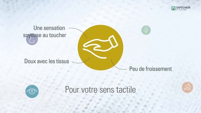 SENSENE™ - le nouveau solvant à base d’alcool modifié pour le nettoyage à sec et des textiles смотреть онлайн
