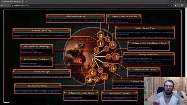 The New Worst Ascendancy in PoE смотреть онлайн