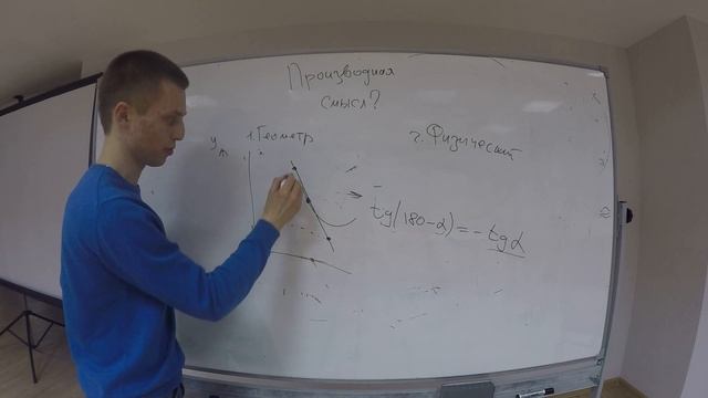 ЕГЭ. Математика Профиль. Задача 7. Производная. Геометрический и физический смысл производной смотреть онлайн