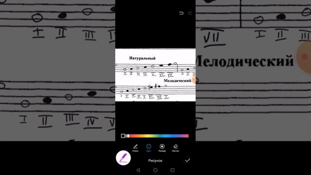 д/з Сольфеджио 13 стр 2 класс, Калинина смотреть онлайн