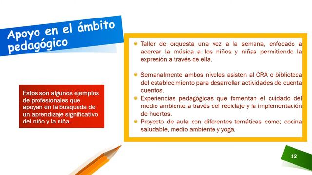 Nuestra Educación inicial Liceo Pedro Montt 2022 смотреть онлайн