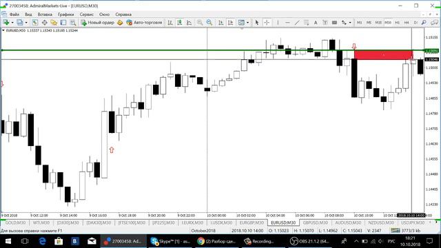 Разбор сделок за 10.10.2018 (ИТОГИ ДНЯ) смотреть онлайн