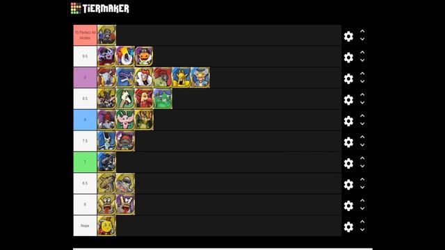 Digimon ReArise | Mega Tier List V1.1! смотреть онлайн