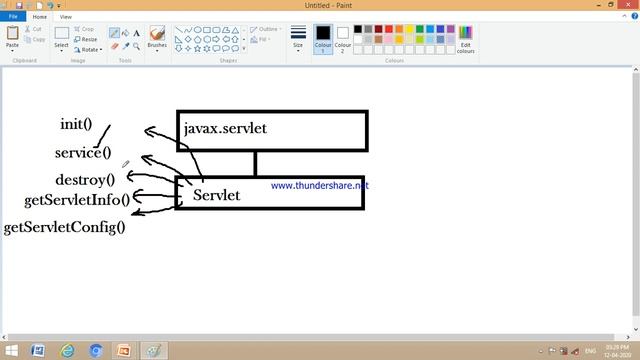 Creating Servlet by Extending GenricServlet Class| Java EE Hindi Series-04 смотреть онлайн