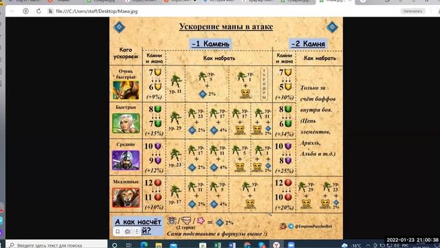 Пояснения по набору маны и таблицы Excel по альянсу. смотреть онлайн