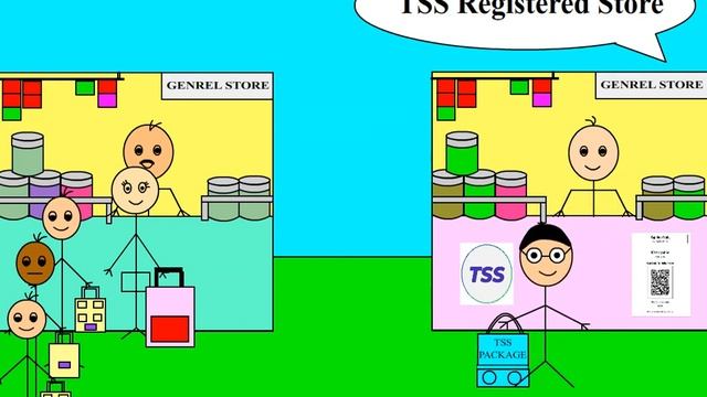 जिम्मेदार बने । जागरूक रहें | सुरक्षित रहे । TSS (Tap Shop Smile) смотреть онлайн