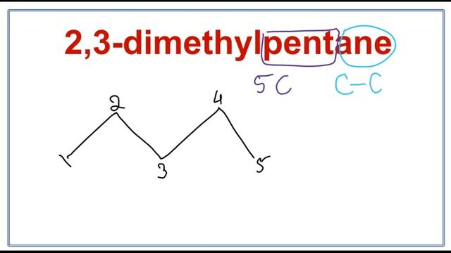 How to draw the structure for 2,3-dimethylpentane | Alkanes | Organic Chemistry смотреть онлайн