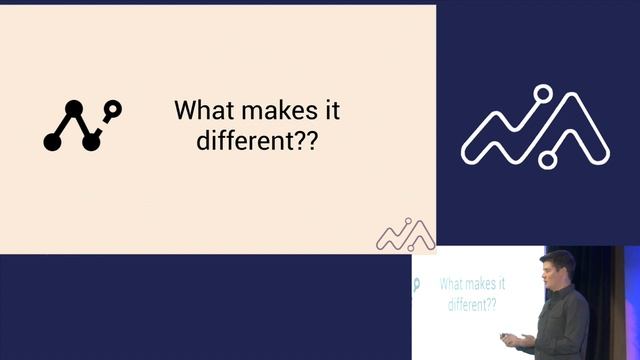 SDL as an Artifact: Code First Schemas in TS:JS (TIM GRIESSER - Senior Software Engineer at Cypress смотреть онлайн