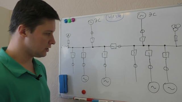Направленная ЛЗШ смотреть онлайн