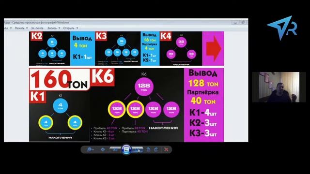 Презентация RockeTON (2 июня в 12:00 по мск) смотреть онлайн