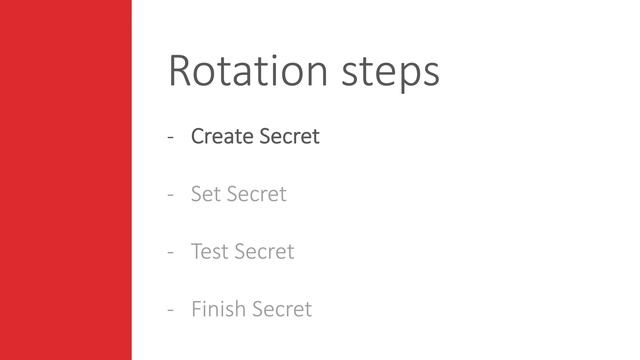 AWS Secrets Manager - Rotate Secrets смотреть онлайн