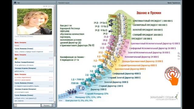3 шага к исполнению Ваших желаний. Чернявская Ирина. смотреть онлайн