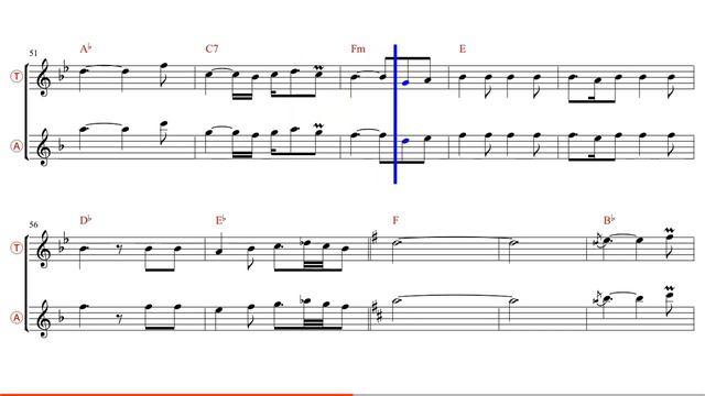 What A Wonderful World - [up] Bb Tenor/Soprano Sax Sheet Music [down]Eb Alto Sax Sheet Music смотреть онлайн