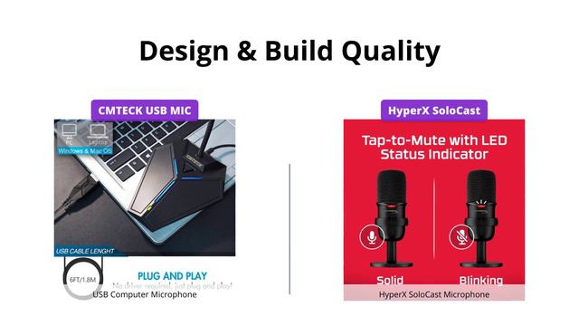 USB Microphone vs HyperX SoloCast: Which One is Better? смотреть онлайн