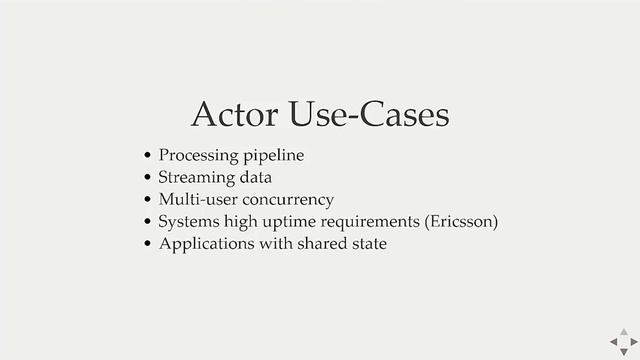 Introduction to the Actor Model for Concurrent Computation: Tech Talks @ AppNexus смотреть онлайн