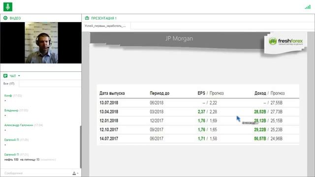 Успей первым заработать на главном событие недели! смотреть онлайн