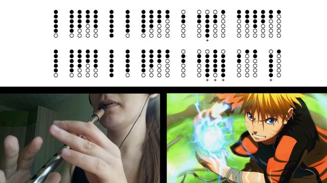The Raising Fighting Spirit (Naruto) on Tin Whistle D + tabs tutorial смотреть онлайн