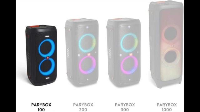 TOP 3 Meilleur Enceinte de Soirée 2021 смотреть онлайн