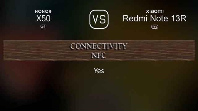 Honor X50 GT vs. Xiaomi Redmi Note 13R Pro: A Comparison of Specifications смотреть онлайн