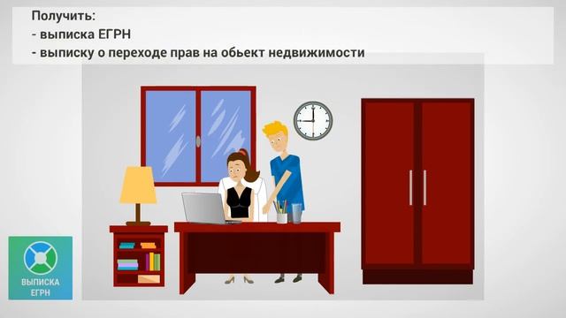 Учебник по Творческой Реализации