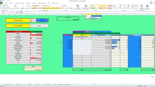 Мастерская Талантов