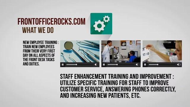 Front Office Training Videos – The Best Training Resource смотреть онлайн