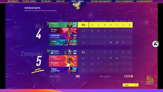 F5VL - Футбольный вечер ВОЛЬТА ЛИГИ 17/11/22, 2 игровая неделя, fifaonline4, volta, фифа онлайн 4 смотреть онлайн